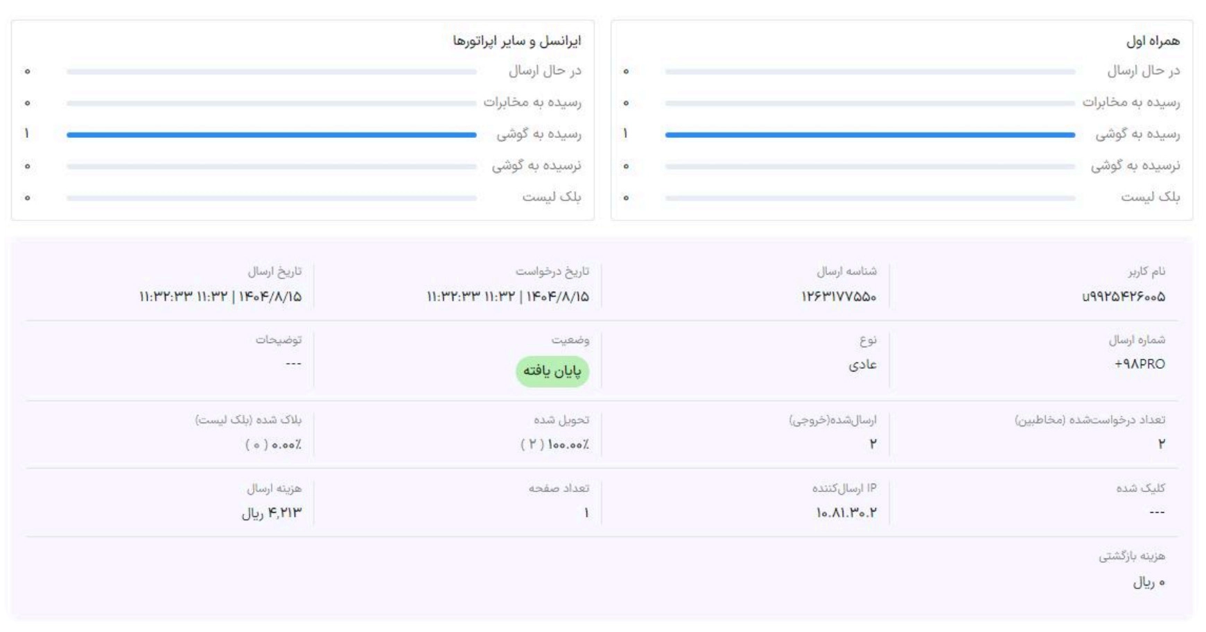 انتخاب مخاطبان