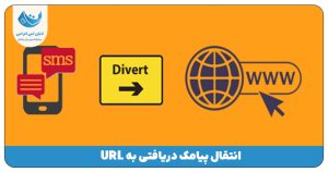 url