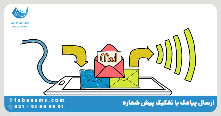 ارسال پیامک با تفکیک پیش شماره